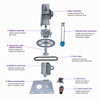 Moteur d'ouverture automatique pour porte à enroulement 2000KG 380V Triphasé 1000W avec interrupteur de fin de course et boîtier en fer