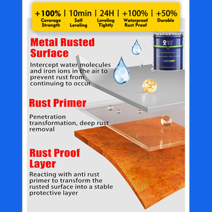 Pintura de suelo epoxi de textura rústica SISUN, revestimiento roll-on resistente al desgaste e impermeable <span class=keywords><strong>con</strong></span> aplicación de pulverización para uso interior - Product Image 6