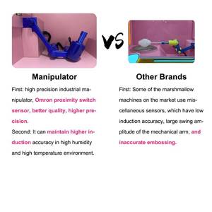 Factory Direct Automatic Cleaning <b>Floss</b> Vending Multi-Language Commercial Cotton Candy <b>Machine</b> - Product Image 5