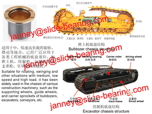 MMS Dầu Thiêu Kết Đồng Mang/Chia Mặt Bích Bọc Đồng Bush/Cast Bronze Sleeve, Slide Lưỡng Kim Đồng Thép Bush - Product Image 4