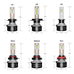 ไฟหน้า LED รุ่นใหม่ 120W 12000LM H4 H7 Q5 พร้อม Canbus สำหรับรถยนต์ทั่วไป - Product Image 6