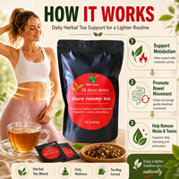 Thé Minceur Herbal 28 Jours Ventre Plat Thé Naturel Gestion du Poids Détox Sachets de Thé Vert OEM Marque Privée Vente en Gros