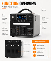 Offre Spéciale : Alimentation Portable 600Wh avec Sortie AC à Onde Sinusoïdale Pure, Chargement USB et Port Allume-Cigare pour Utilisation Extérieure