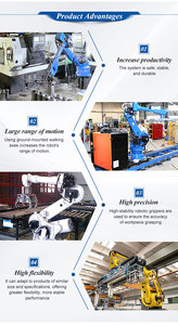 Robot de Carga y Descarga CNC Jiaxin de Seis Ejes con 1 Año de Garantía, Potencia de 30 kW, Voltaje de 220V - Product Image 5