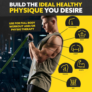 사용자 정의 로고 운동 저항 루프 밴드 훈련 탄성 고무 밴드 체육관 요가 운동 피트니스 저항 밴드 세트 - Product Image 4