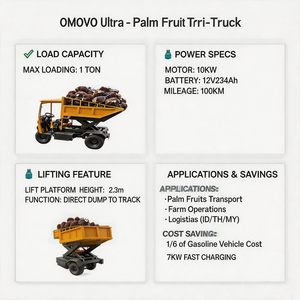 รถสามล้อบรรทุกไฟฟ้า OMOVO 500 วัตต์ ระบบไฮดรอลิก บรรทุกได้ 1 ตัน แบตเตอรี่ LFP 72V แบบเปิด  ความเร็ว 50-70 กม./ชม. สำหรับงานเกษตร ฟาร์ม มะพร้าว - Product Image 5