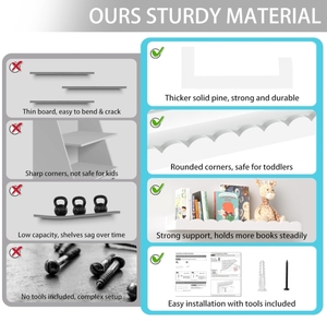 Kệ sách trẻ em cho tường nổi trẻ em kệ sách cho phòng ngủ phòng khách dễ dàng để cài đặt giữ nhiều sách bán buôn - Product Image 5