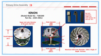 Ensemble d'embrayage KINON TGB1000 de haute qualité ZJKH-Z9012, pièces de rechange en aluminium pour système de transmission CVT de moto et scooter 1
