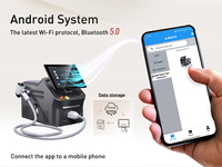 Beijing ADSS Usine Portable Multi-fonction 808nm 755nm 1064nm Diode Permanente Laser Épilation Machine