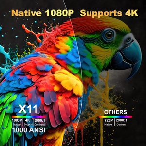 Proyector de Video Inteligente Vidaa-<span class=keywords><strong>TV</strong></span> System Oficial Full HD 1080P, Proyector Digital Wifi para Reuniones Inalámbricas, Cine en Casa 4K con Láser - Product Image 4