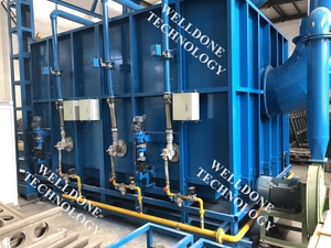 Gas Fired Shuttle <strong>Kiln</strong> / Muffle <strong>Furnace</strong> / Brick <strong>Furnace</strong> (Energy Saving, Automatic Operation) - Product Image 4