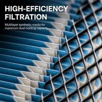Filtre à air 40C4077 pour machines de construction LIUGONG, pièces de filtration de moteur pour équipements lourds