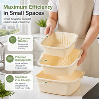 Passoire et égouttoir efficaces pour légumes et fruits, avec outil culinaire durable et facile à nettoyer