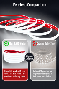 Bande lumineuse LED COB 220V 100m IP67 étanche en silicone sans pilote pour extérieur, jardin, clôture, décoration de Noël et de fête - Product Image 5