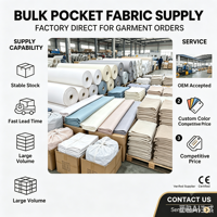 Tissu de poche TC 90 g/m² à prix compétitif, doublure de poche en tissu tissé polycoton, couleurs blanc, noir, marine en stock pour vêtements