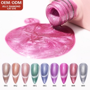 JTING - Nuevo Set de Esmalte de Uñas en Gel con Efecto Ojo de Gato, 9 Colores Populares, 15 ml, Colección de Esmalte de Uñas Magnético con Efecto Ojo de Gato - Product Image 2