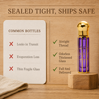 Flacon de parfum vide en verre octogonal plaqué or 6 ml, personnalisé OEM ODM, en gros, avec applicateur roll-on, bâtonnet de trempage et pulvérisateur coloré