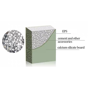 Cường Độ Cao Mở Rộng <span class=keywords><strong>Polystyrene</strong></span> Lõi EPS Xi Măng Bánh Sandwich Bảng Điều Khiển Cách Nhiệt Không Thấm Nước Hội Đồng Quản Trị Công Nghiệp Lợp Hệ Thống - Product Image 3