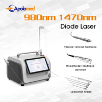 Fibre Endolaser 980 1470nm Diode Thérapie vasculaire Lipo Minceur Équipement