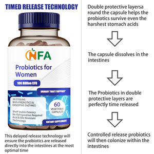 Suplemento Herbal Personalizado con Probióticos para Mujeres en Cápsulas con Prebióticos, Ayuda a Apoyar la Flora Intestinal - Product Image 4