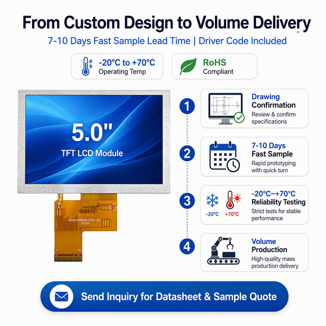 LCD Factory Supply 5 Inch IPS TFT LCD Display 800*480 Resolution RGB 24Bit Interface TFT LCD Module