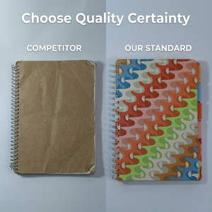 Cuaderno Espiral Personalizado con Tapa Dura, Adhesivos y Separadores para la Escuela y Oficina, Fabricante Mayorista - Product Image 3