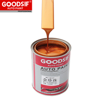 Peinture automobile en gros GOODSIF – Peinture acrylique, apprêt blanc, fournisseur de peinture de réparation pour voitures
