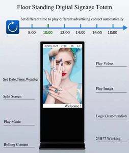 บางเฉียบขับผ่านตู้โชว์จอ LCD แบบอินเตอร์แอคทีฟ IP55โฆษณาโทเท็มแนวตั้งตั้งพื้น - Product Image 3