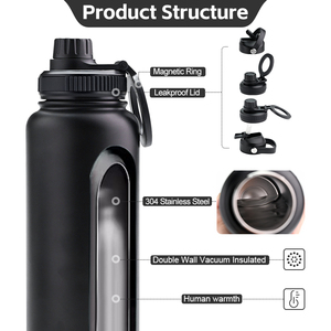 Botella de Agua Aislada Reutilizable de Doble Pared para Gimnasio y Deporte OEM de 32oz / 1000ml en Acero Inoxidable con Tapa Magnética y Boca Ancha - Product Image 2