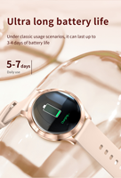 Nouveau produit 2026 Montres intelligentes tendance, surveillance intelligente, communication sans fil, modes sportifs multiples, montre connectée pour femme