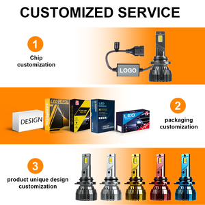 <span class=keywords><strong>2025</strong></span> mô hình mới công suất cao 200 Wát 20000LM Xe LED Bóng đèn H11 <span class=keywords><strong>HB4</strong></span> Chất lượng cao Xe LED ánh sáng H4 H7 H11 tự động Led Đèn Pha Bóng đèn 9005 - Product Image 5