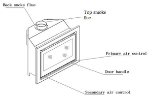 Chimenea de <span class=keywords><strong>Leña</strong></span> de Madera para Interiores, Equipo de Calefacción, Estufa de <span class=keywords><strong>Leña</strong></span> Empotrada en la Pared, Calentadores de Chimenea - Product Image 4
