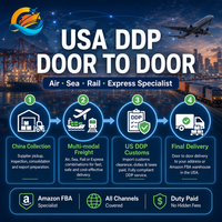 Agent d'expédition porte-à-porte DDP Chine-USA par avion, mer, rail et express pour les vendeurs Amazon FBA - Logistique professionnelle tout-en-un