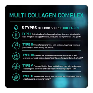 Kapsul kolagen untuk pria, Multi peptida dengan suplemen <span class=keywords><strong>Vitamin</strong></span> C Tab 120 untuk sendi rambut - Product Image 3