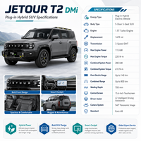 Jetour Shanhai T2 2025, SUV hybride rechargeable, 7 places, XWD DHT, autonomie de 206 km, batterie de 43 kWh, véhicule à énergie nouvelle