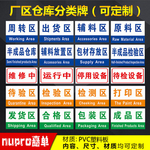 ป้ายอะคริลิค Nupro ขนาด 20x30 ซม. 30x40 ซม. 40x50 ซม. สำหรับใช้ในโรงงาน โซนการผลิต แบ่งพื้นที่ ใช้กับเครื่องจักร - Product Image 2