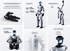 Bạc hình người <span class=keywords><strong>Robot</strong></span> G1 (mô hình cơ bản) và G1edu-U2 cho triển lãm hiệu suất sự kiện mới và sử dụng điều kiện có sẵn - Product Image 4