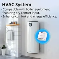 SONOFF MINI-D MINI Interruptor Inteligente Wi-Fi Matter de Contacto Seco Relé de Bajo Voltaje DC para Motores de Puertas de Garaje y Calderas vía Alexa