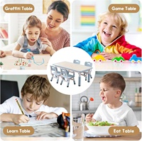 Ensemble table et chaises modernes en plastique SINKIPA pour enfants – Centre d'activités réglable 4 places pour tout-petits avec pieds antidérapants et résistants aux graffitis – Idéal pour l'école