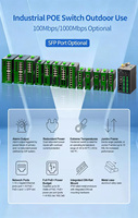 Commutateur Ethernet industriel géré Gigabit GYT IE2800P-16T2S-R 16 ports, commutateur Gigabit géré pour les entreprises