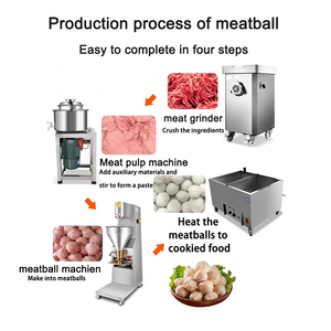 Vente à chaud Machine Doner <span class=keywords><strong>Kebab</strong></span> Machine Doner <span class=keywords><strong>Kebab</strong></span> <span class=keywords><strong>Prix</strong></span> - Product Image 5