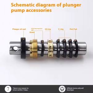Pièces <span class=keywords><strong>de</strong></span> pulvérisateur SHEDL, machine <span class=keywords><strong>de</strong></span> <span class=keywords><strong>jardin</strong></span>, <span class=keywords><strong>pompe</strong></span> à piston à trois cylindres, <span class=keywords><strong>joint</strong></span> d'étanchéité, <span class=keywords><strong>joint</strong></span> d'étanchéité à l'<span class=keywords><strong>eau</strong></span>, <span class=keywords><strong>joint</strong></span> en V, <span class=keywords><strong>joint</strong></span> plat, modèle <span class=keywords><strong>de</strong></span> coupe - Product Image 3