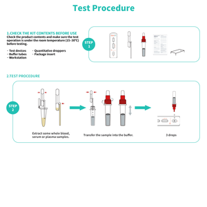 Détection de lipase pancréatique canine | Kit de test rapide <span class=keywords><strong>CPL</strong></span> | Résultats de 10 minutes - Product Image 4