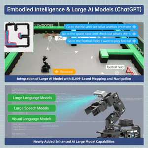 Chipboard hiwonder landerpi robot xe Raspberry Pi với ai tầm nhìn cánh tay robot, hỗ trợ ros2, mô hình ai lớn (chatgpt) - Product Image 3