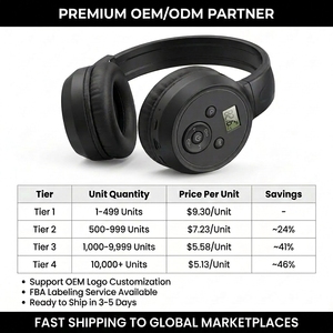Casque audio portable avec radio FM à puce DSP, large plage 50-108 MHz, affichage numérique, autonomie de 24h, pliable, FBA - Product Image 6