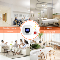 Dispositivo de Emergencia Tuya Smart Home para Cuidado de Ancianos, Recargable por USB 5V, Alerta de Caídas SOS, Botón de Pánico, 433mhz EV1527, ABS, WIFI, IP