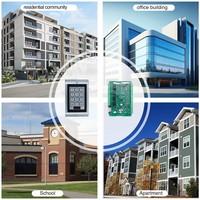 Thinmoo - Panel de Control de Acceso Biométrico en la Nube, 4 Controladores de Puerta, TCP/IP/RFID/Wiegand, Sistema Operativo Android 11, 10000 Usuarios, Pantalla LCD, Reinicio