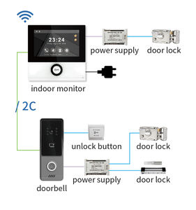 מערכת אינטרקום וידאו דו-חוטית לבנייני דירות - מסך פנימי עם פונקציית פתיחה + מצלמת פעמון דיגיטלית - Product Image 6