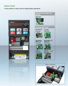 Alto rendimiento Delta VFD 0.4kw 230V VFD2A8MS23ANSAA AC Drive Serie trifásica MS300 ampliamente utilizada en stock - Product Image 4