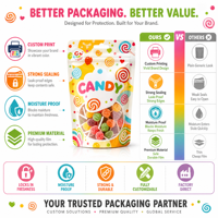 Sachet refermable personnalisé avec fenêtre transparente de qualité alimentaire pour bonbons, sucettes et confiseries